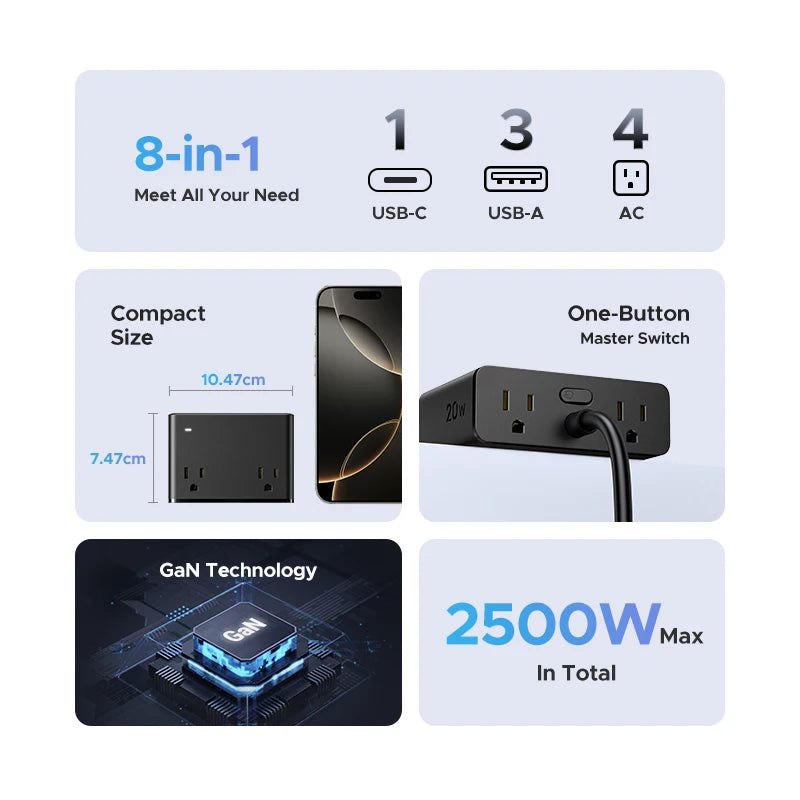 CowLost | ugreen-8-in-1-power-strip-us-plug-4-ac-outlets-3-usb-a-1-usb-c-2500w-fast-charger |2