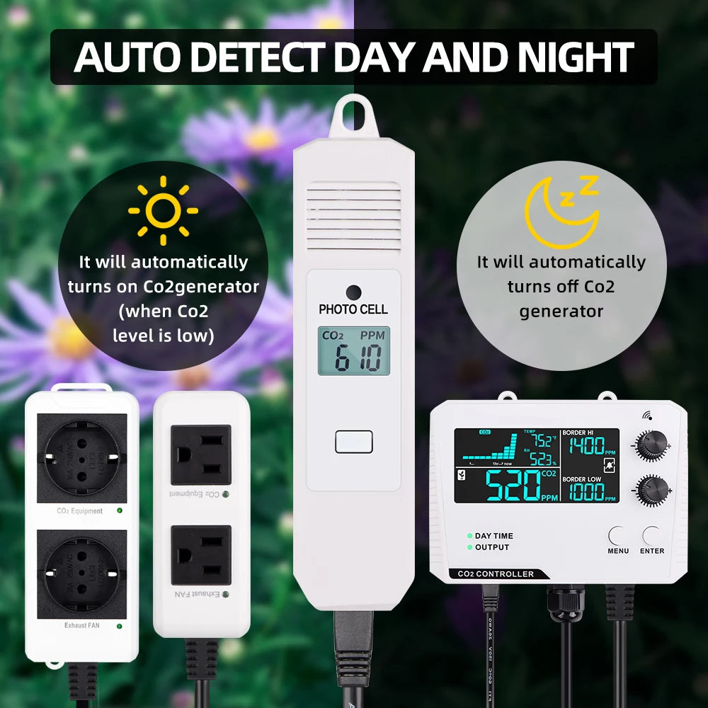 JUANJUAN LCD CO2 Controller 0-5000ppm Carbon Dioxide Detector for Greenhouse