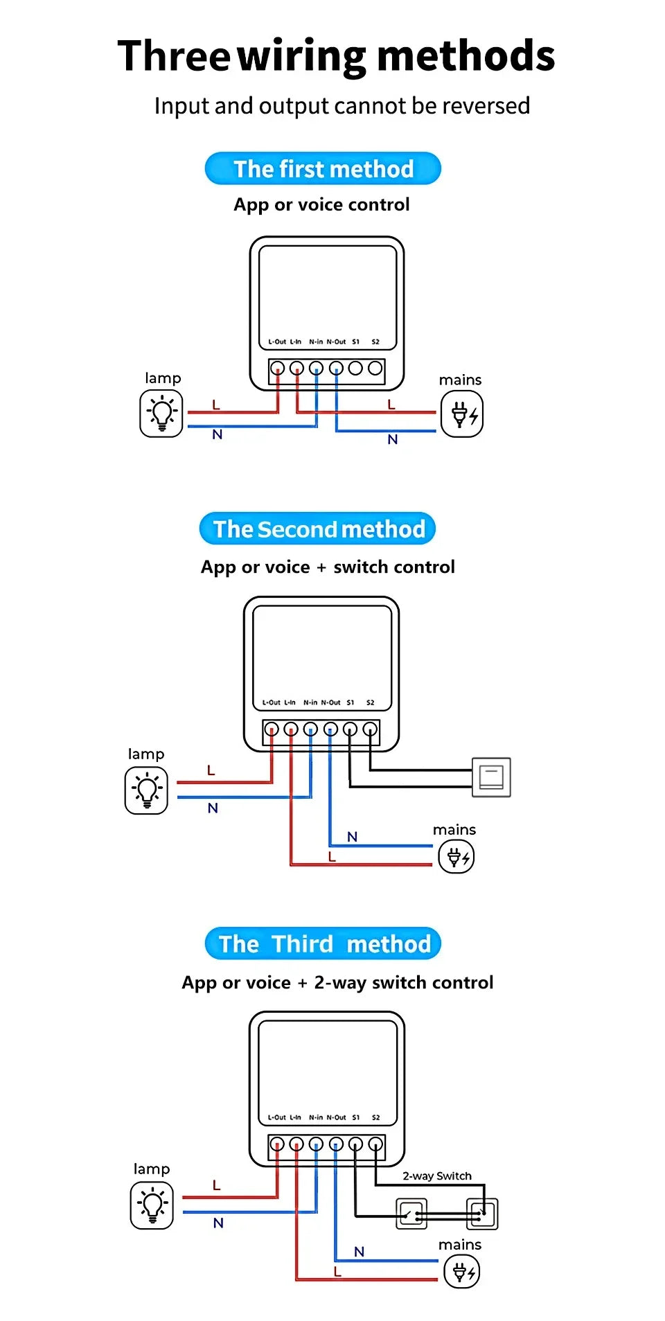 CowLost | product_id-tuya-zigbee-16a-220v-110v-wifi-smart-breaker-switch-relay-for-alexa-google-home |18