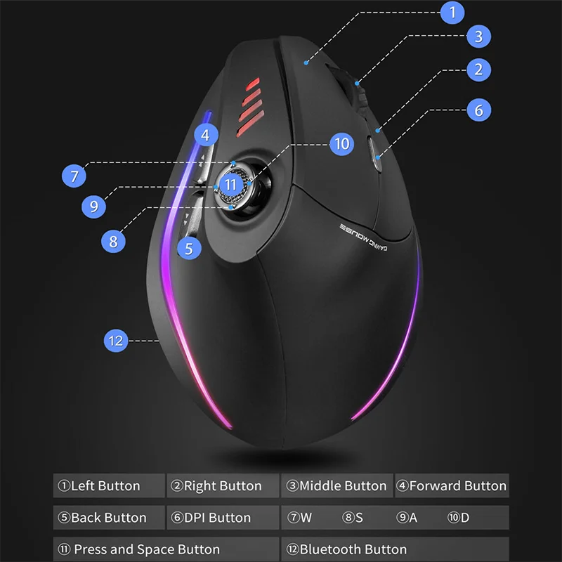 CowLost | product_id-wireless-vertical-backlit-gaming-mouse-with-joystick-programmable-buttons-24000-dpi-ergonomic-for-mac-windows |5