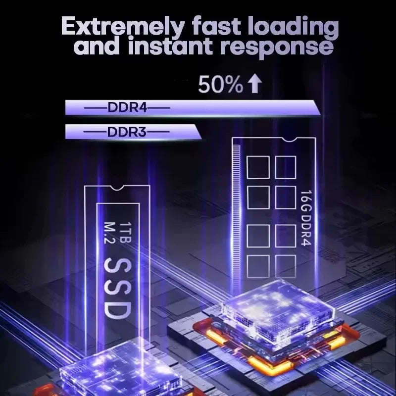 16" Gaming Laptop intel Core i7-6700HQ GTX 1060 6GB Notebook PC IPS 1920*1200 16GB DDR4 1TB SSD Windows 11 Pro