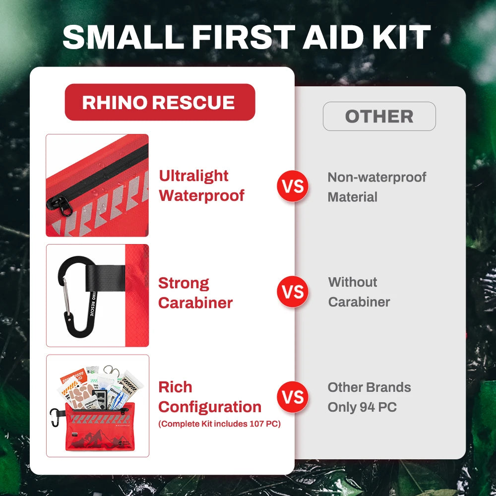 CowLost | sporting-goods-rhino-rescue-mini-first-aid-kit-ultralight-waterproof-medical-kit |7