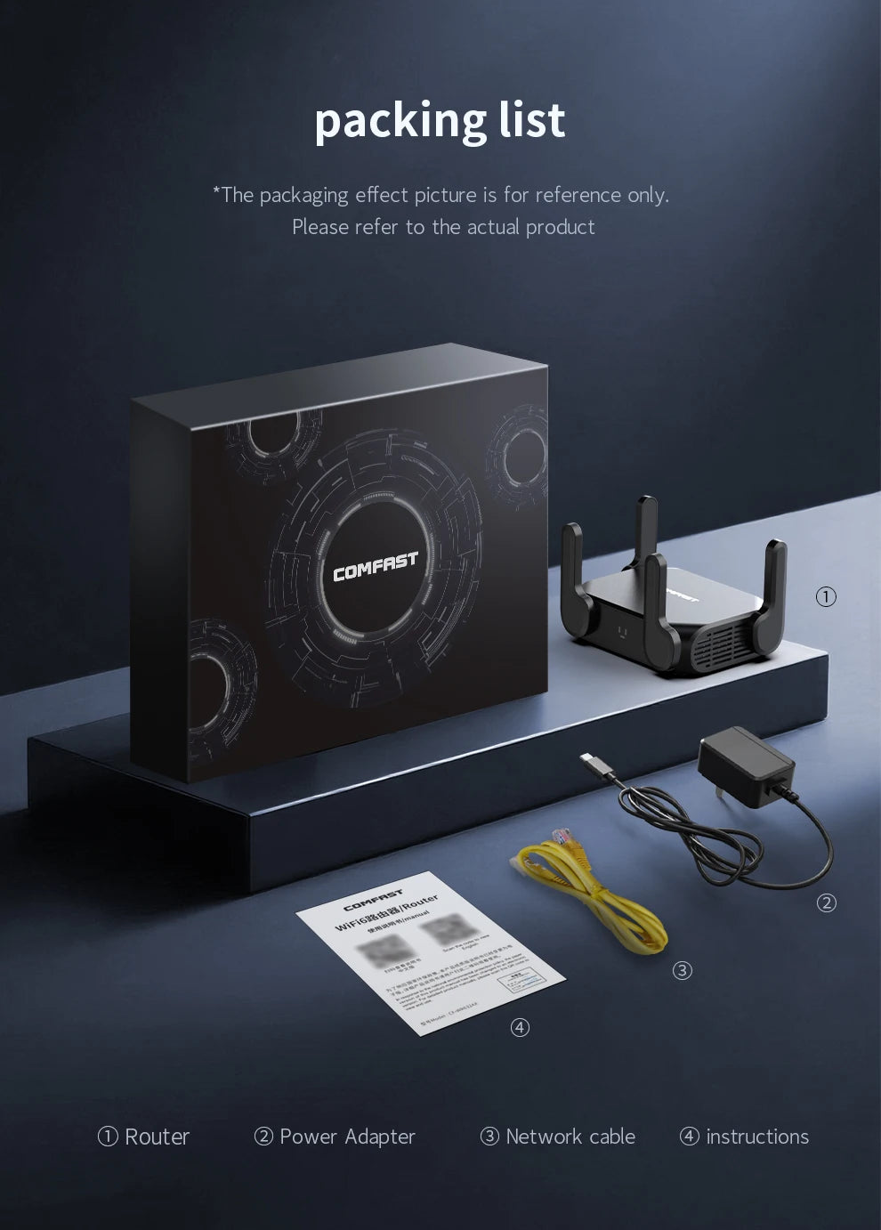 CowLost | comfast-ax3000-wifi-6-mesh-wifi-gigabit-router-2-4g-5-8ghz-dual-band |26