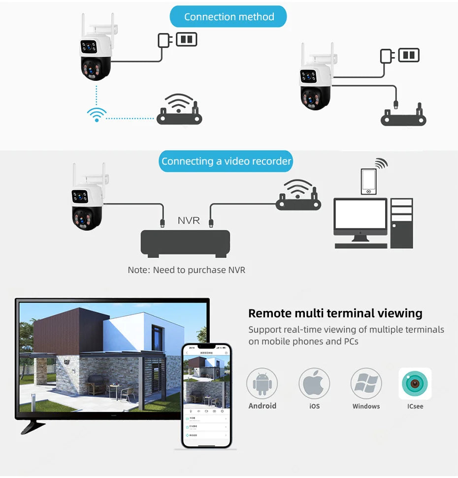 CowLost | 3d-printer-accessories-kerui-6mp-full-hd-8ch-wireless-wifi-dual-lens-ip-nvr-security-camera-system |23