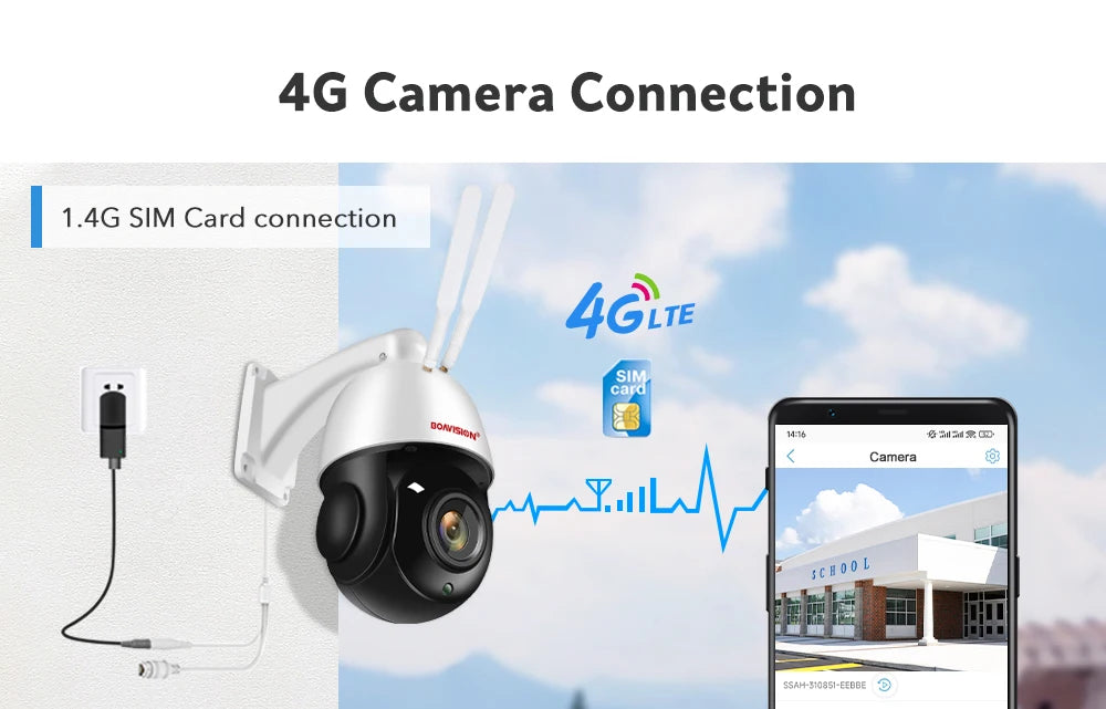 CowLost | outdoor-ip-camera-8mp-5mp-4g-sim-card-wifi-poe-ai-auto-tracking-30x-zoom-ptz-speed-dome-two-way-audio-ir-80m-surveillance-camera |18