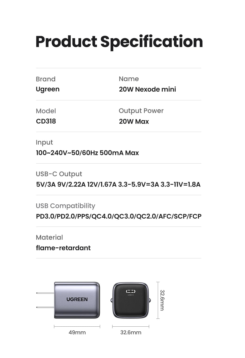 CowLost | ugreen-20w-gan-charger-pd-fast-charger-usb-c-pd3-0-qc3-0-quick-charging |18
