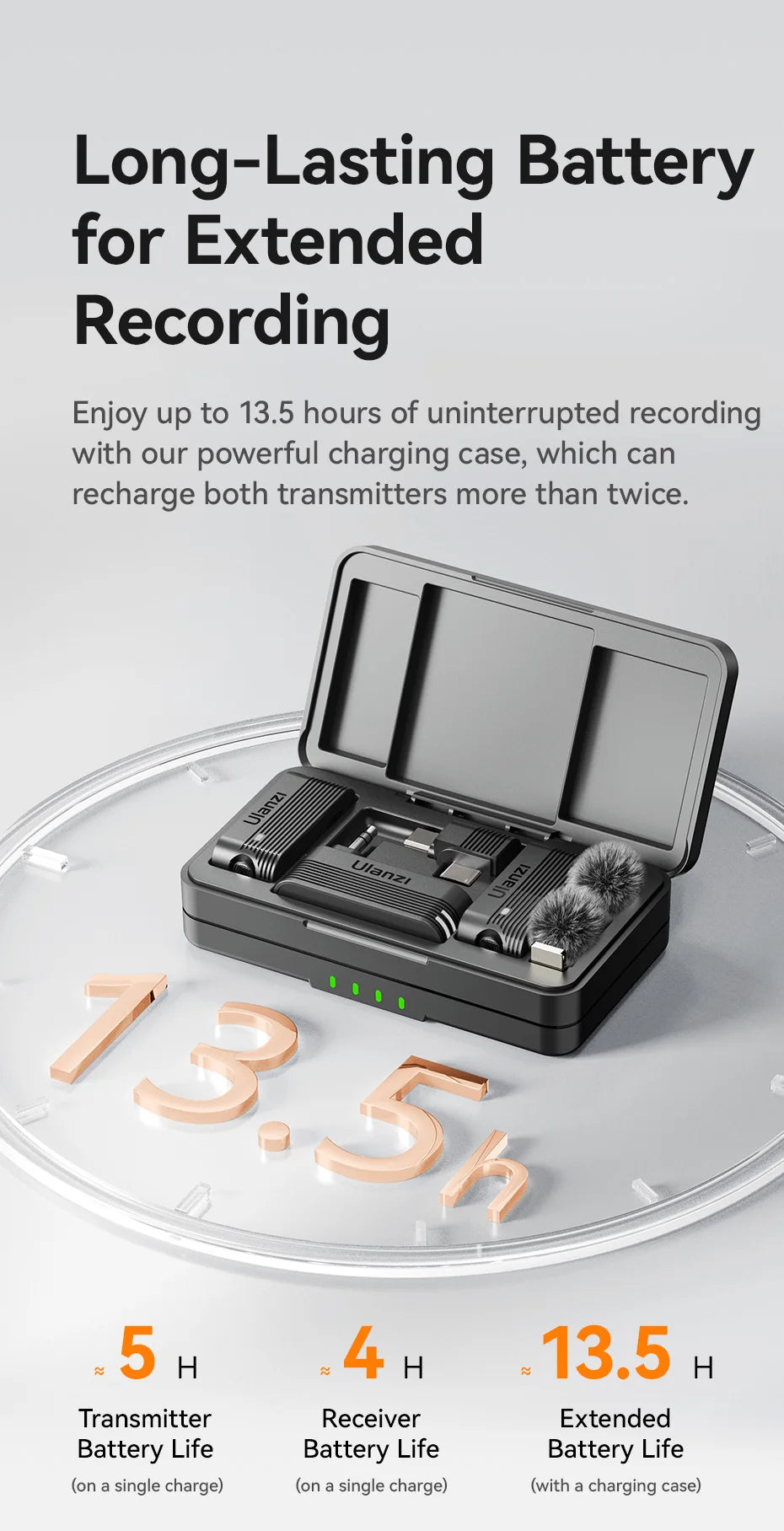 CowLost | ulanzi-a100-wireless-microphone-lavalier-mic-for-iphone-16-15-pro-max |13