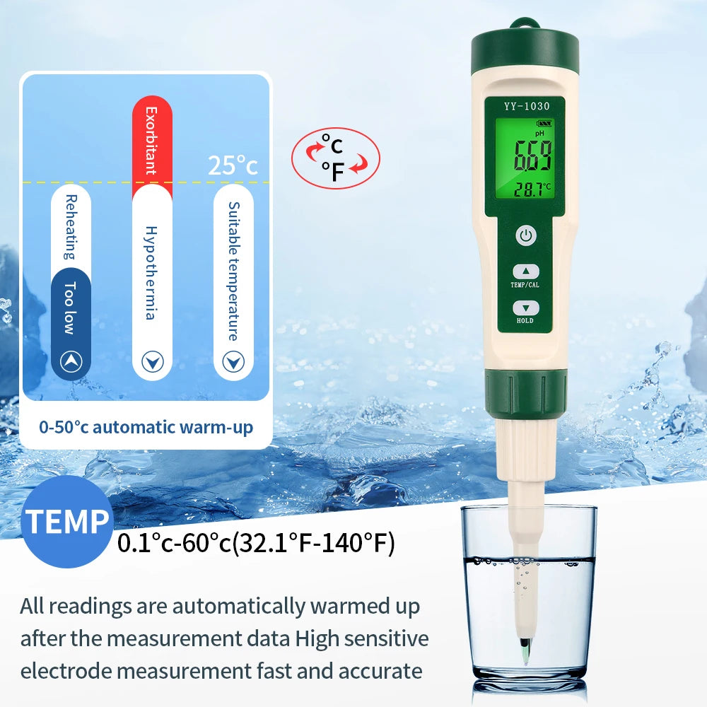 Digital PH Meter with Backlight for Food, Soil, Cosmetic, Cheese, Meat, Fruit, Dough Testing