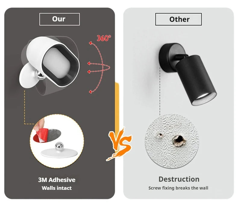 CowLost | product_id-magnetic-rechargeable-round-led-wall-light-with-360-rotation-touch-remote-control |14