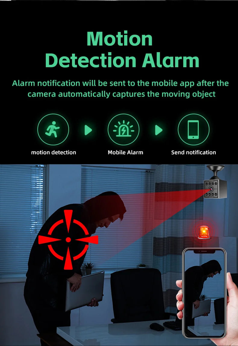 CowLost | product_id-1080p-hd-wifi-ip-camera-with-1200mah-battery-motion-detection-night-vision-dual-storage-tf-card-cloud |12