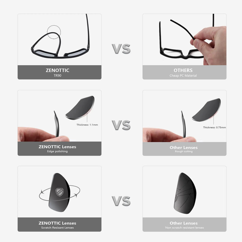 CowLost | zenottic-polarized-sunglasses-for-men-shades-lightweight-tr90-frame-uv400-protection |5