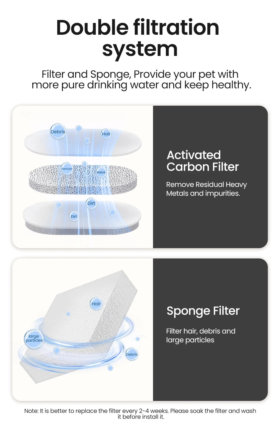 CowLost | cat-food-rojeco-1-5l-automatic-cat-and-dog-water-fountain-with-filter-pump |11