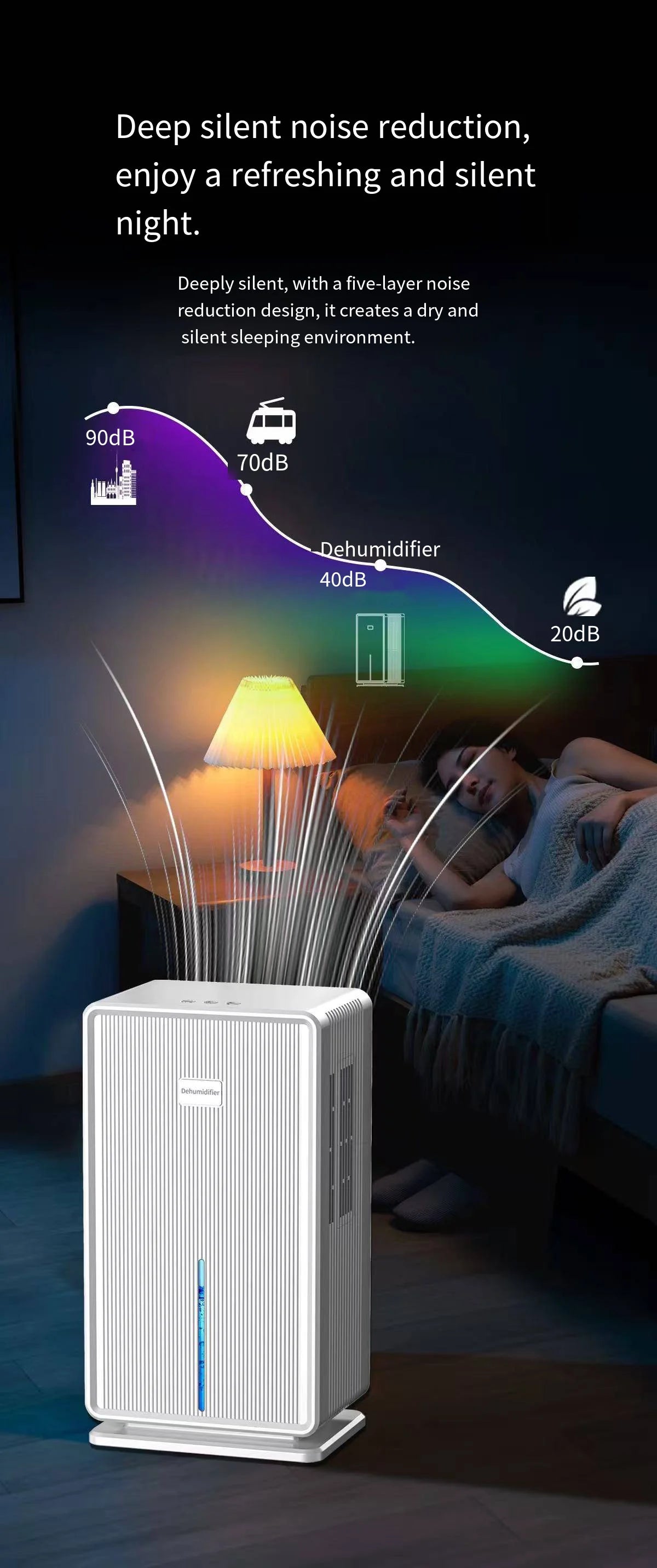 CowLost | product_id-homefish-electric-air-dehumidifier-compressor-for-indoor-moisture-eu-us |10