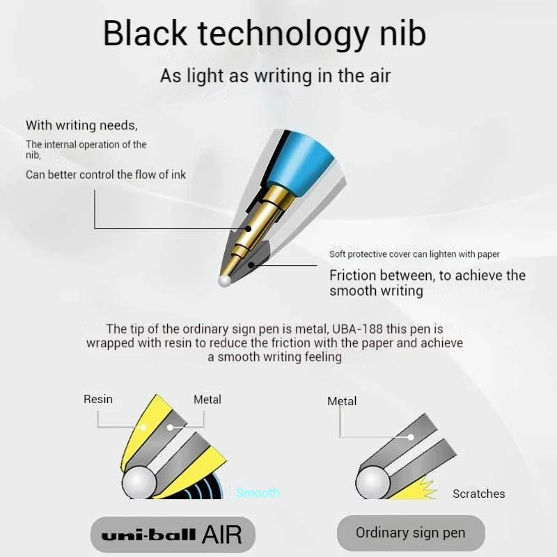CowLost | product_id-uni-ball-air-uba-188-black-gold-series-gel-pen-quick-dry-high-end-office-pen |3