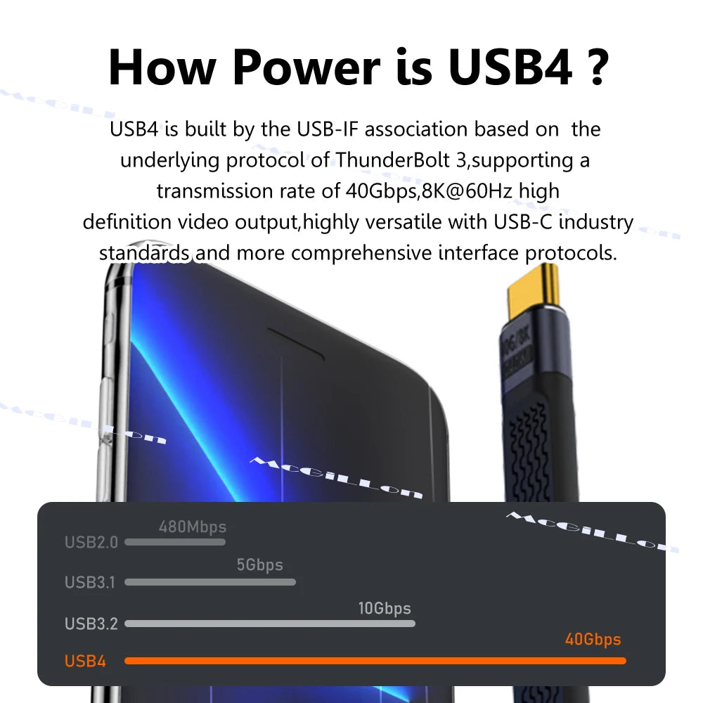 CowLost | product_id-pd240w-5a-fast-charging-type-c-to-type-c-elbow-cable-for-huawei-xiaomi-samsung-s21-s20-thunderbolt-3-data-transfer |6