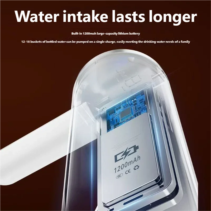 CowLost | product_id-homefish-usb-c-rechargeable-electric-water-bottle-pump-1200mah-led-touch-3-settings |11