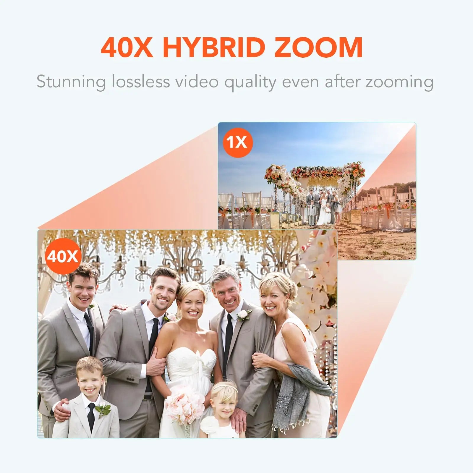 10x Optical Zoom Professional 1080p Wireless Streaming Camera Video