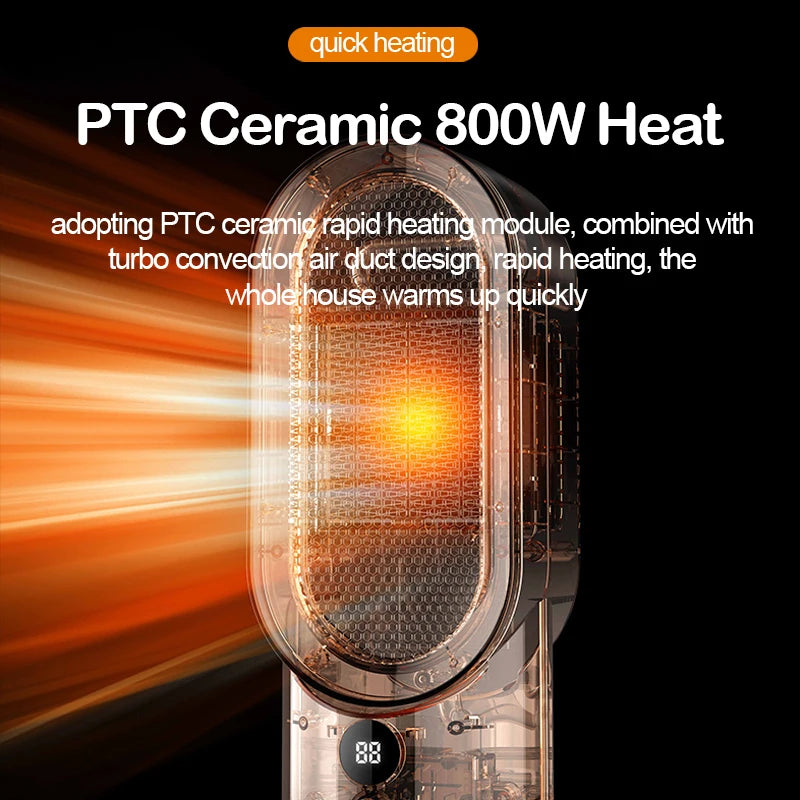 CowLost | product_id-homefish-portable-electric-ptc-ceramic-fan-heater-for-home-office-bedroom |5