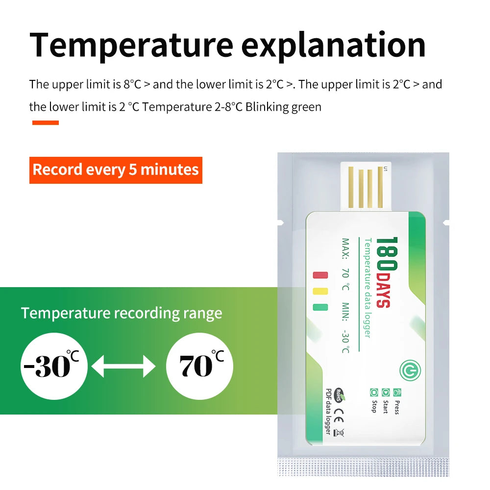 180-Day Disposable USB Temperature Data Logger with LED Indicator and Temp Alarm for Cold Chain Transport PDF Report