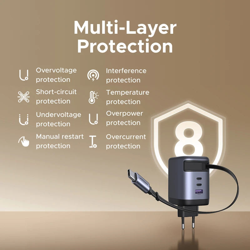 CowLost | ugreen-100w-gan-charger-with-retractable-usb-c-cable-ufcs-pps-pd-fast-charger |6