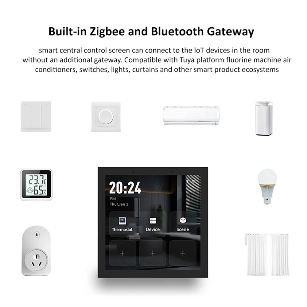 Tuya Smart 3-in-1 Central Control Panel LED Thermostat for Heating & Air Conditioner Fluorine Machine Support Linux