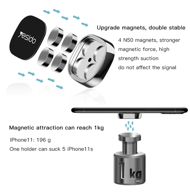 CowLost | product_id-2025-magnetic-car-mount-air-vent-holder-6x-strong-magnet-360-rotation-for-iphone-samsung-phones |6