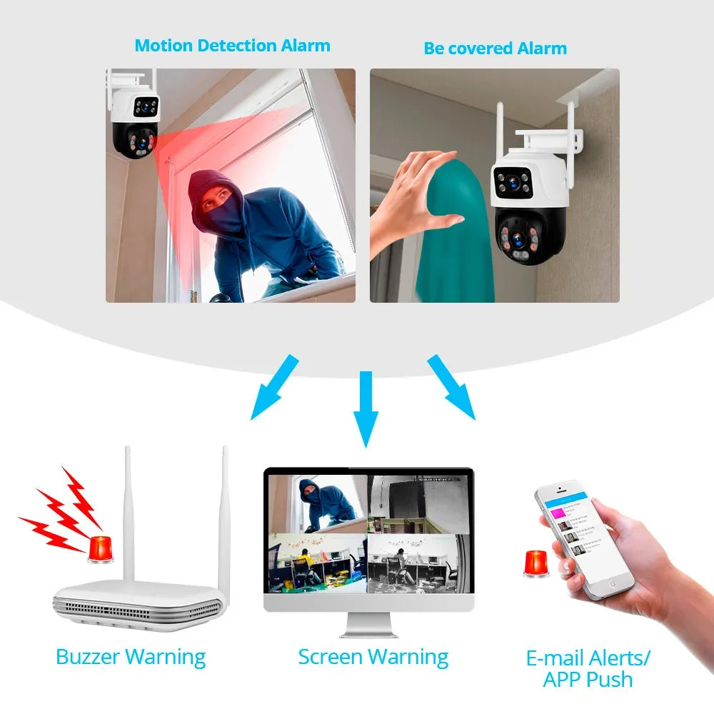 CowLost | 3d-printer-accessories-kerui-6mp-full-hd-8ch-wireless-wifi-dual-lens-ip-nvr-security-camera-system |5