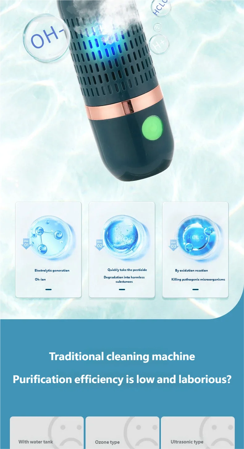 CowLost | binoculars-product_id-homefish-portable-3000mah-fruit-vegetable-cleaner-device |11