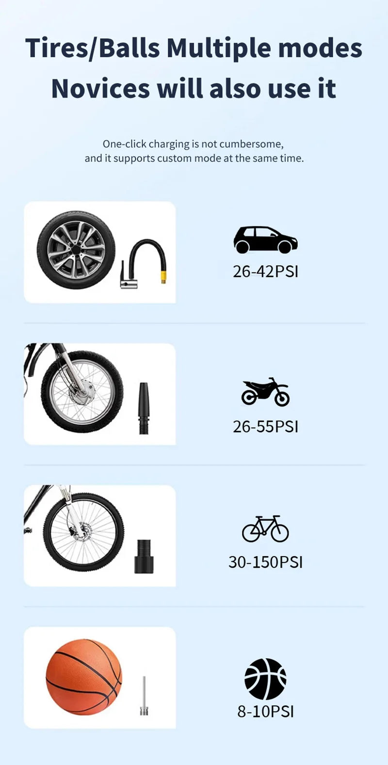 CowLost | product_id-portable-150psi-air-compressor-pump-with-auto-shut-off-for-car-bike-motorcycle-and-balls |17