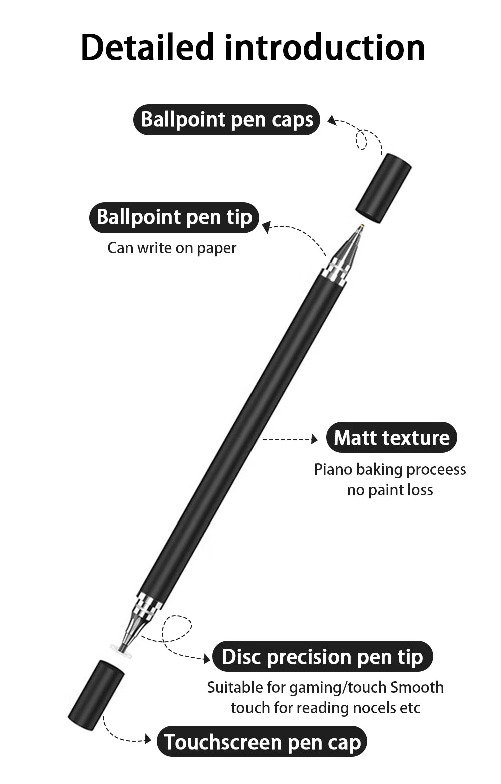 CowLost | 2-in-1-stylus-pen-for-cellphone-tablet-capacitive-touch-pencil |8