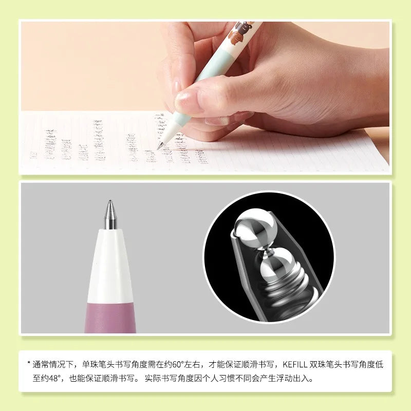 CowLost | product_id-kaco-cute-happy-puppy-gel-pen-set-3pcs-k7-push-0-5mm-black-ink-quick-drying-gel-ink-pen-papeleria-for-girls |5