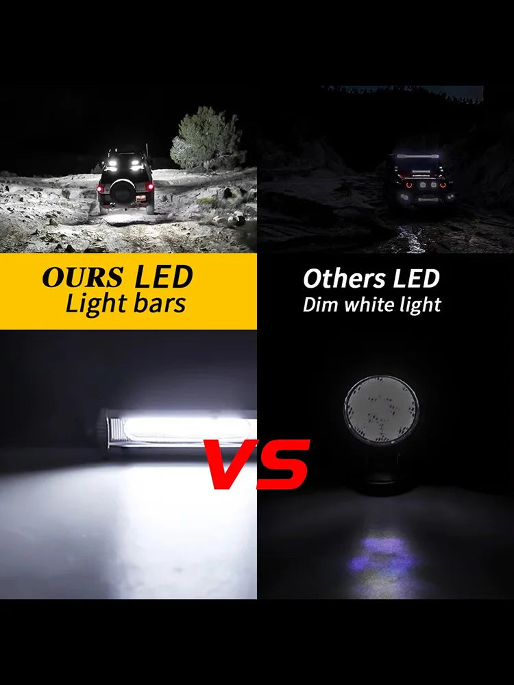 CowLost | cob-car-led-work-light-high-brightness-waterproof-driving-lamp-offroad-suv-truck-headlights-12v-24v-auto-drl-spotlight-6000k |2