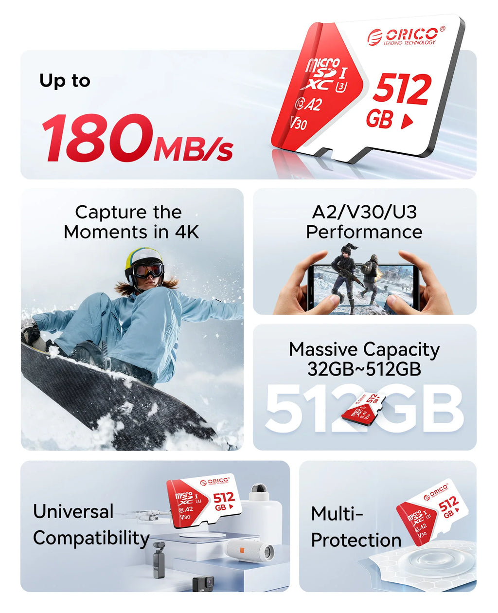 CowLost | orico-ultra-microsdxc-memory-card-up-to-180mb-s |8