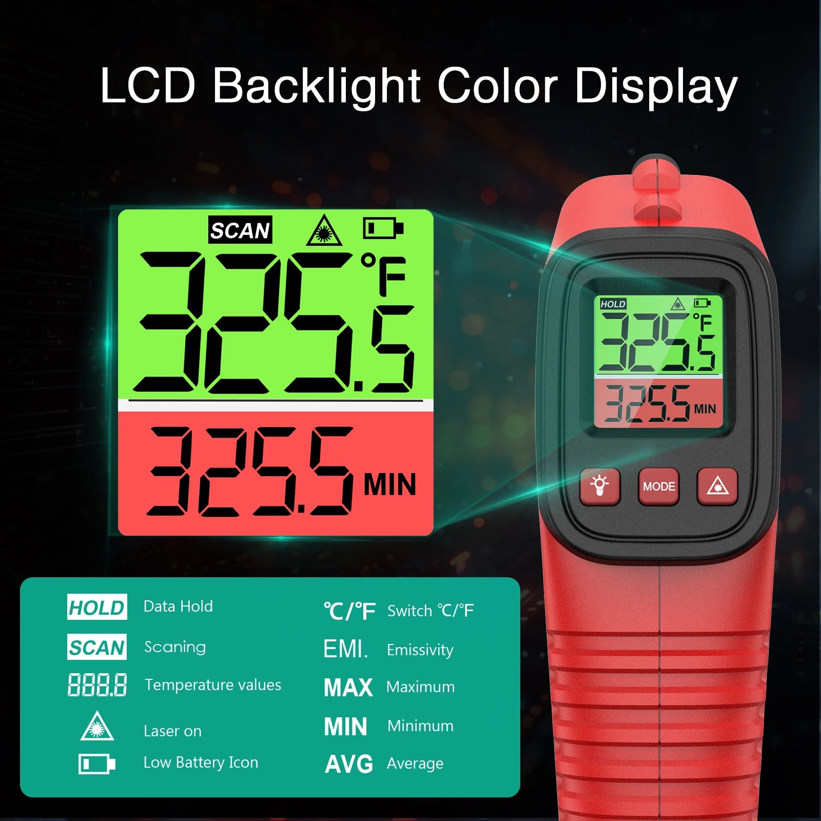 ORIA Infrared Non-Contact Thermometer Gun with Backlit Display and C/F Switch for Industrial and Cooking Use
