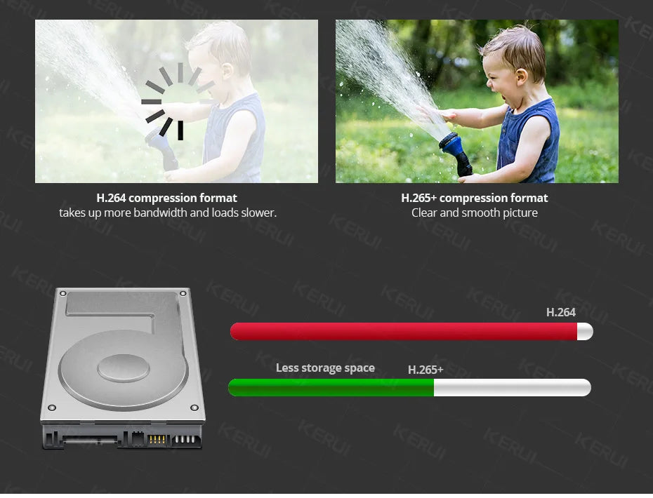 CowLost | 3d-printer-accessories-kerui-6mp-full-hd-8ch-wireless-wifi-dual-lens-ip-nvr-security-camera-system |22