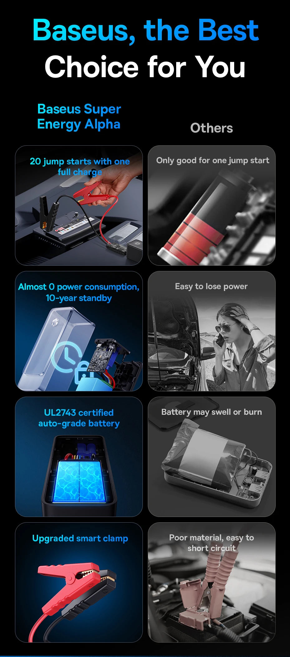 CowLost | baseus-600a-jump-starter-6000mah-car-battery-charger-for-auto-emergency-power-bank |8