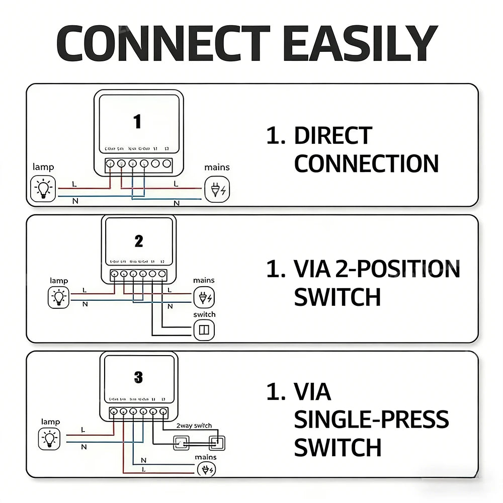 CowLost | wireless-receivers-product_id-433mhz-smart-wireless-light-switch-relay-receiver-1-2-3-gang-for-led-home-lighting |8