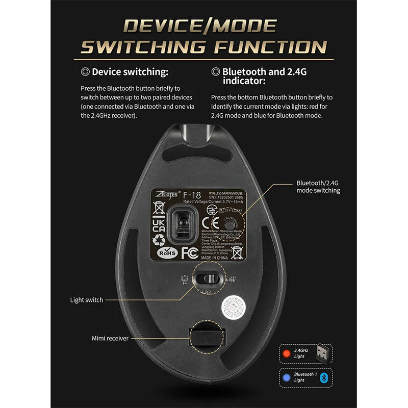 CowLost | product_id-wireless-vertical-backlit-gaming-mouse-with-joystick-programmable-buttons-24000-dpi-ergonomic-for-mac-windows |9