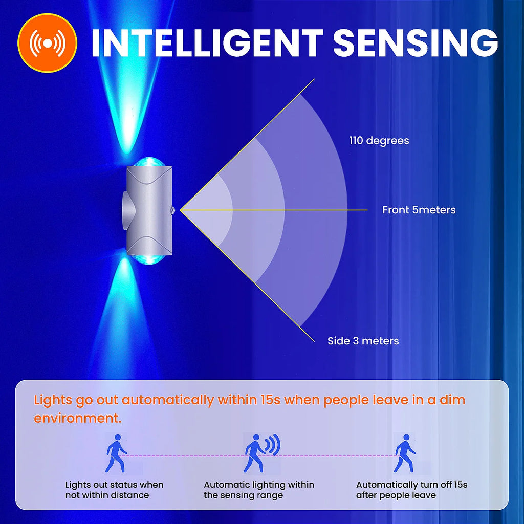 4PCS/2PCS USB Rechargeable Motion Sensor LED Night Light with 8 Effects and 3 Modes, Magnetic Dual-Sided Lamp for Stairway and Bedroom