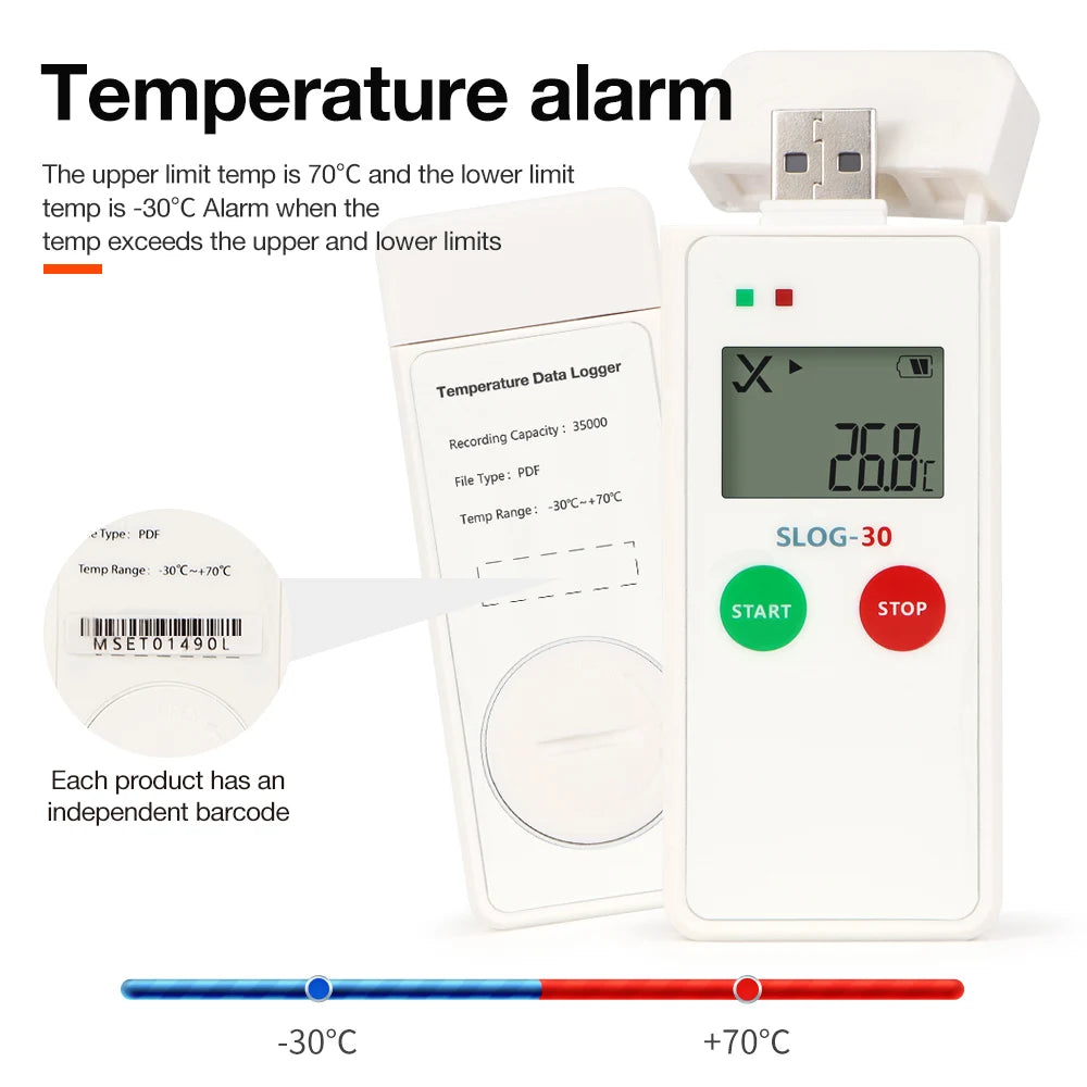 Reusable USB Temperature Data Logger 65000 Sets PDF Report for Food Medicine Vaccine Cold-Chain