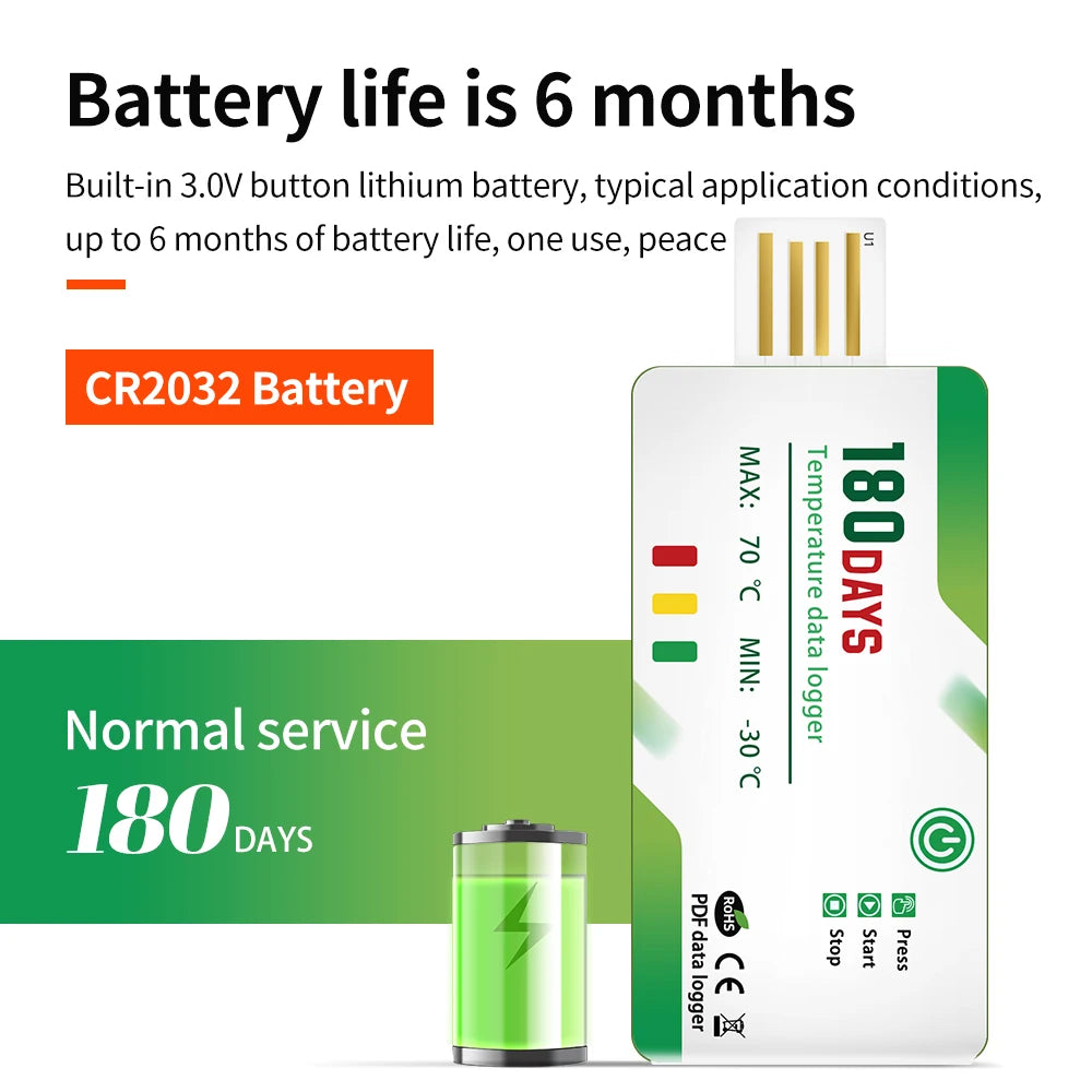 180-Day Disposable USB Temperature Data Logger with LED Indicator and Temp Alarm for Cold Chain Transport PDF Report