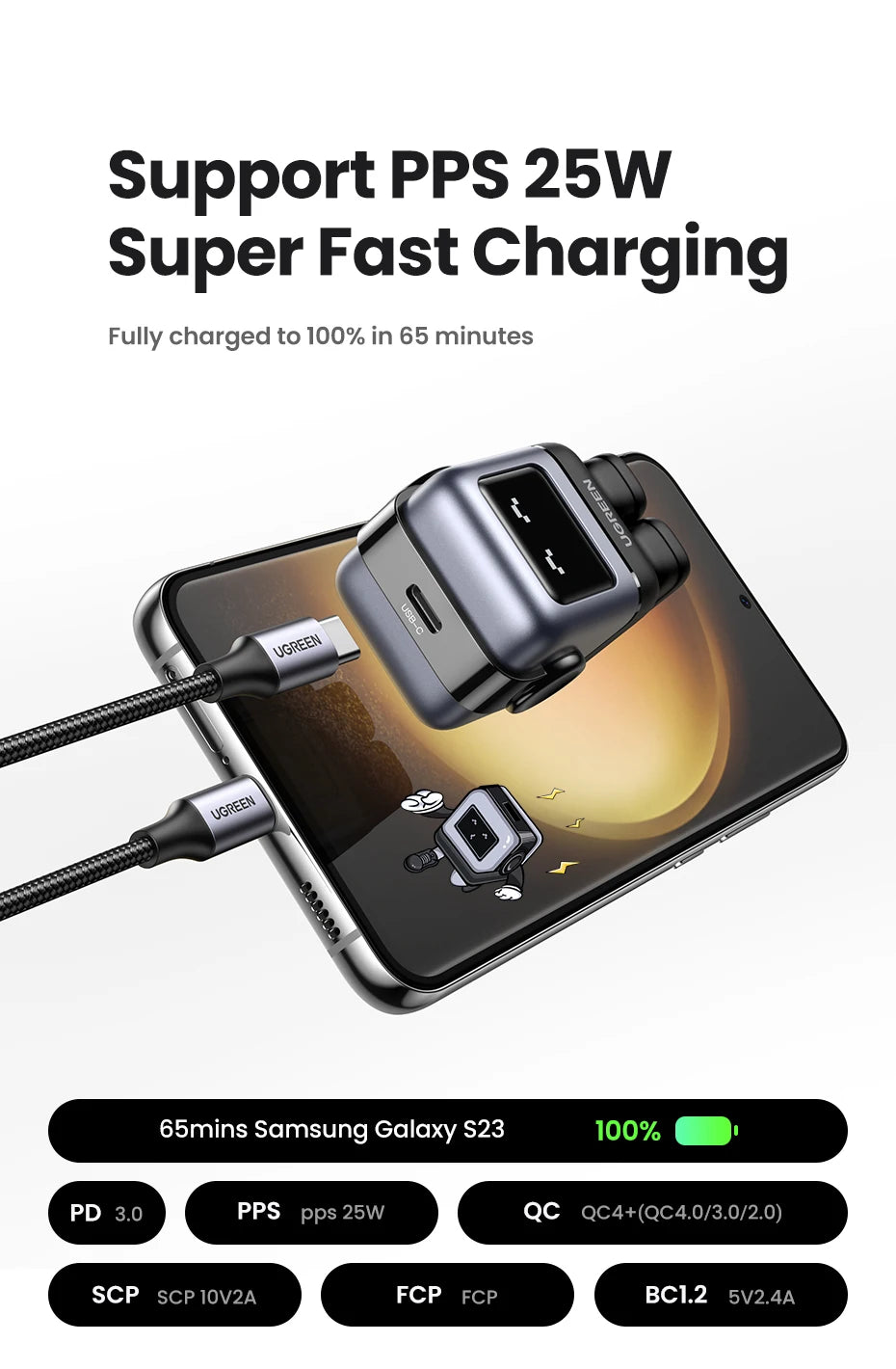 CowLost | ugreen-30w-65w-gan-charger-robot-design-pd3-0-fast-charger |10
