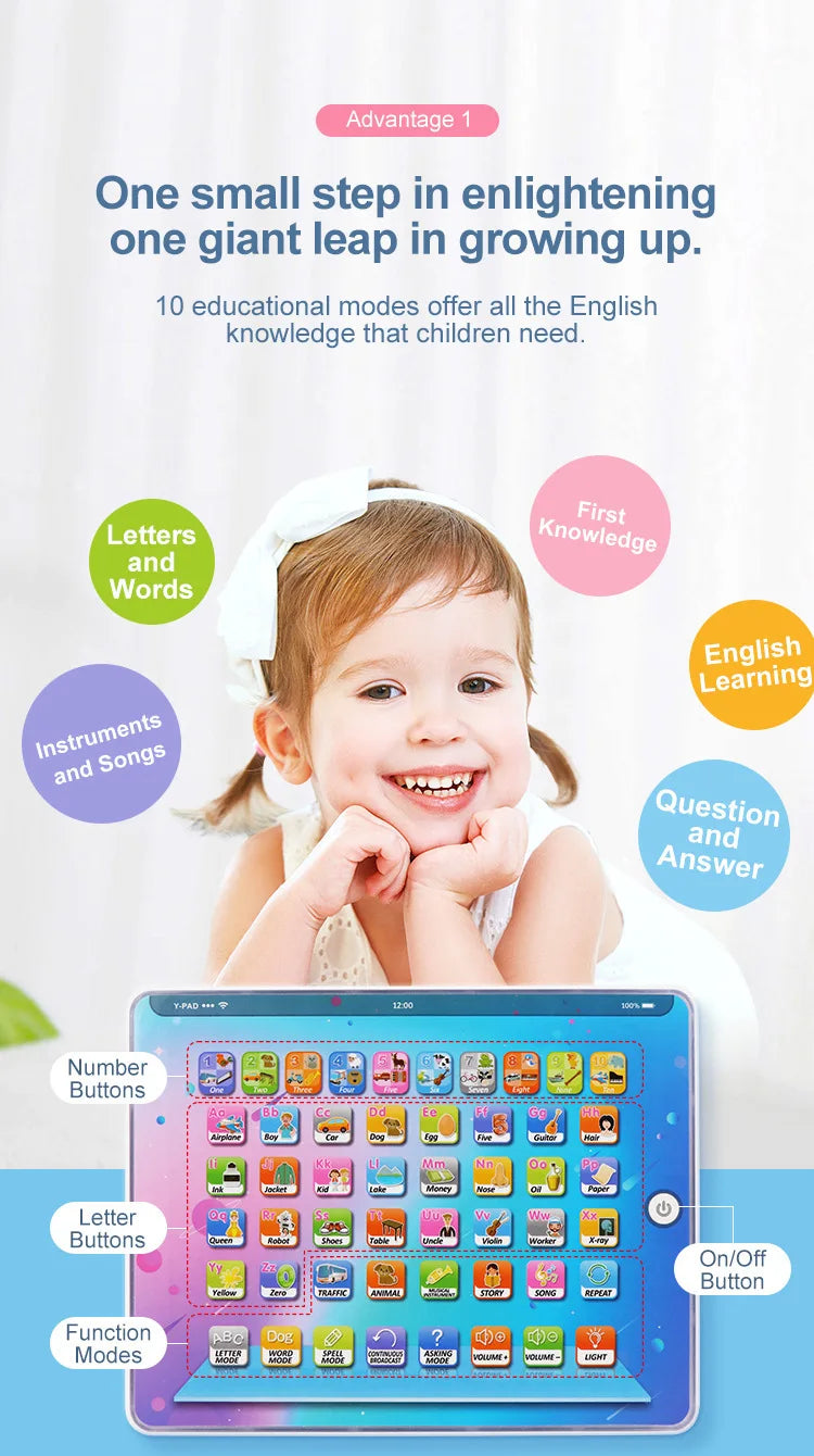 CowLost | alphabet-toys-product_id-kids-interactive-learning-tablet-educational-toy-with-words-numbers-music-for-preschool |6