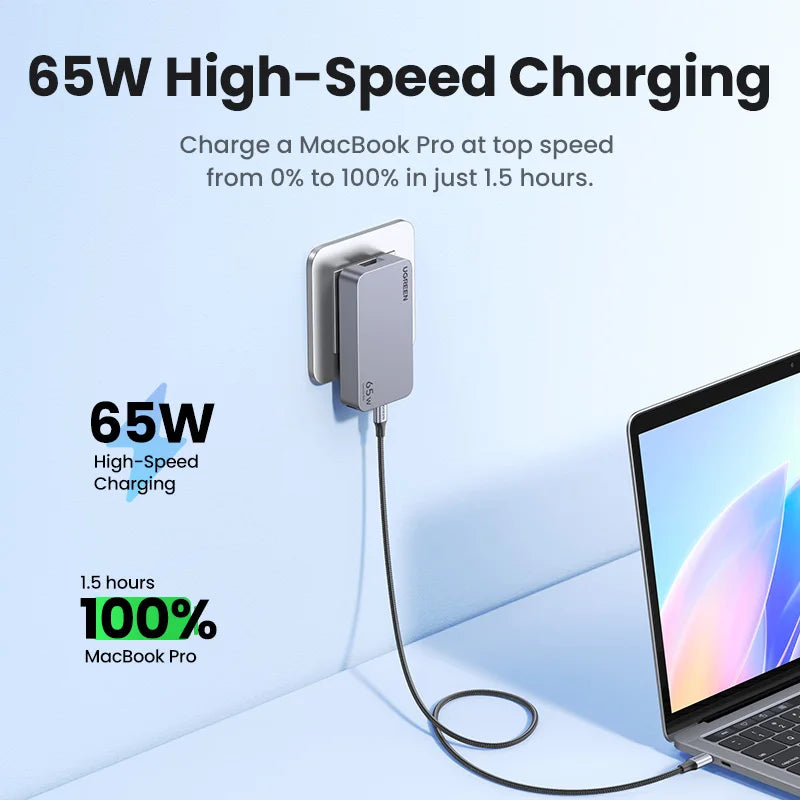 CowLost | ugreen-65w-gan-charger-quick-charge-4-0-3-0-usb-c-charger |4