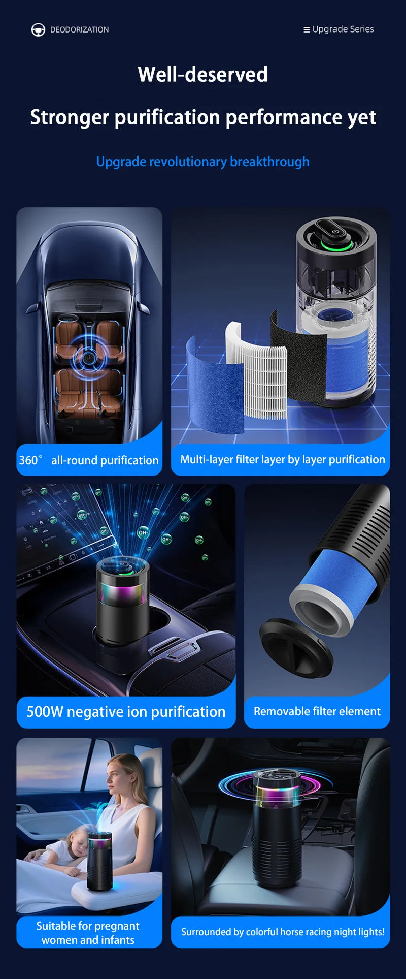 CowLost | product_id-2026-car-air-purifier-with-negative-ion-and-ambient-light-for-formaldehyde-odor-removal |9