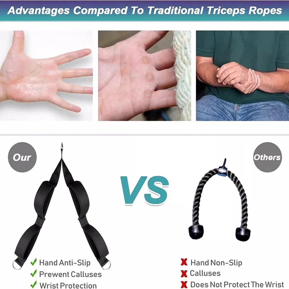 CowLost | sporting-goods-tricep-pulldown-rope-cable-attachment-with-2-adjustable-handle-grips |3