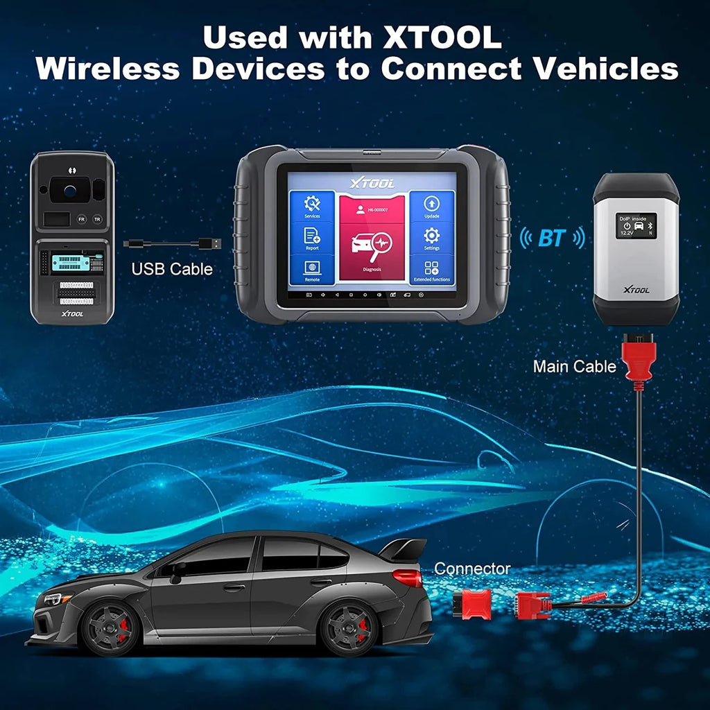CowLost | xtool-kc501-professional-car-key-programming-obd2-sacnner-chip-programmer-ecu-reader-for-benz-infrared-key-works-with-x100-pad3 |3