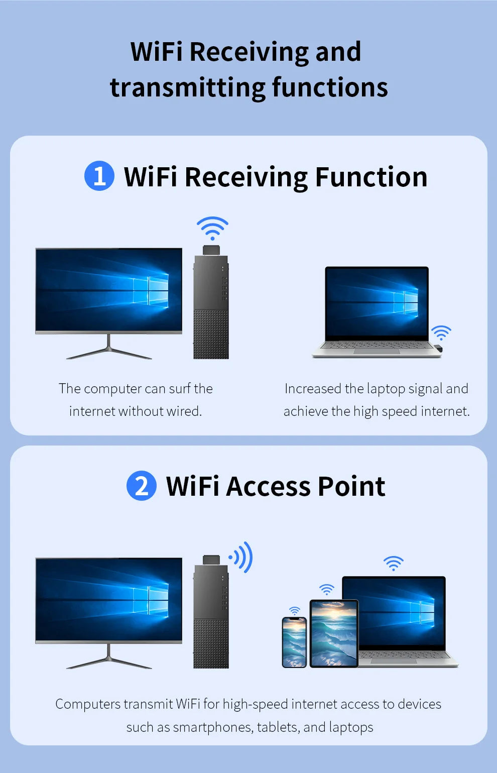 CowLost | comfast-mini-usb-wifi6-dongle-network-card-2-4ghz-wi-fi-lan-adapter |13