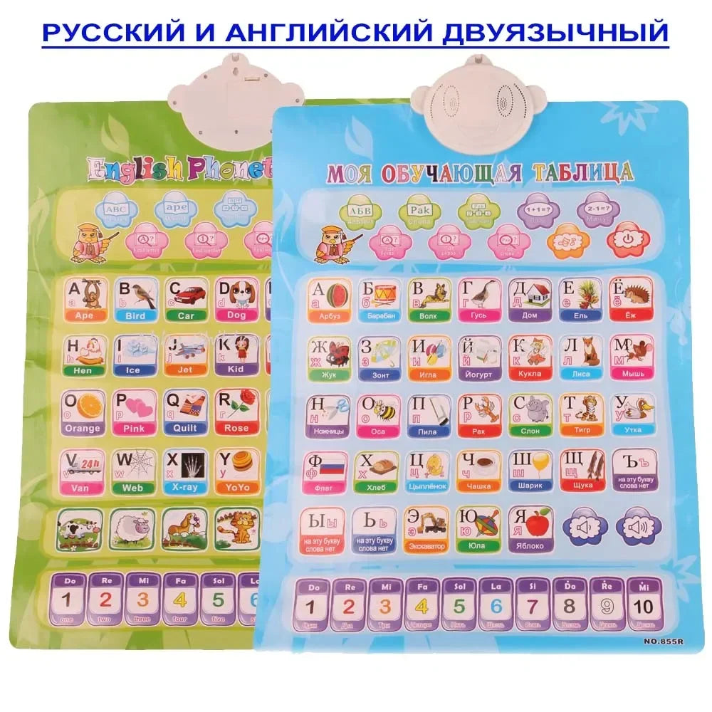 Russian Language Learning Baby Toy Alphabet Music Phonic Talking Wall Chart Poster