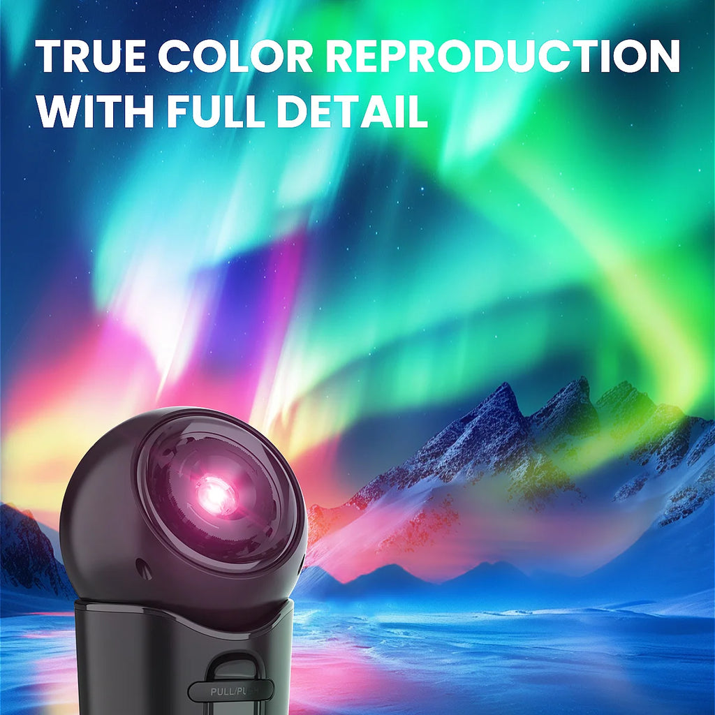 Portable Planetarium Star Projector with 4 HD Film Discs, 360° Rotating Adjustable Focus Galaxy Night Light for Car